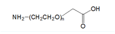 NH2-PEG-COOHPEGȻҶ