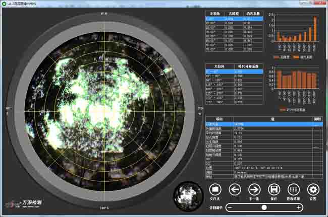 LA-S植物冠層圖像分析儀林木冠層分析系統(tǒng)