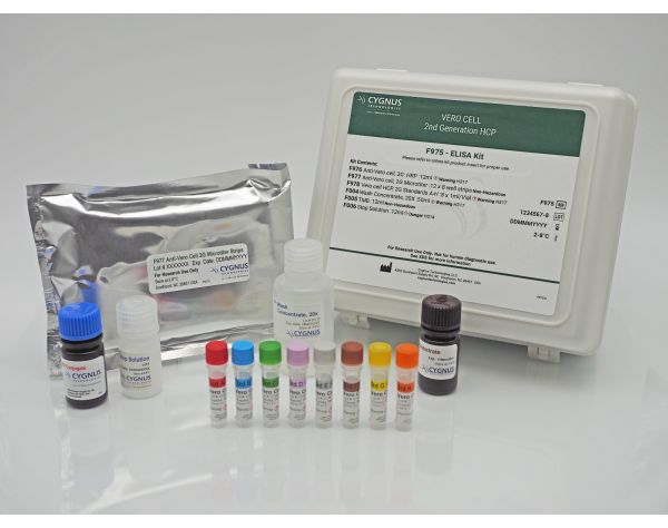 CHO HCP ELISA Kit, 3G