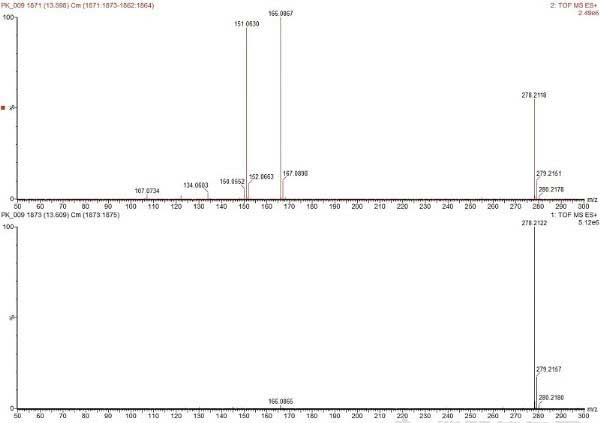 D5. 13.6 min̎ɫVMS<SUP>E</SUP>|(zh)VD(bio)ӛMassFragmentbY(ji)