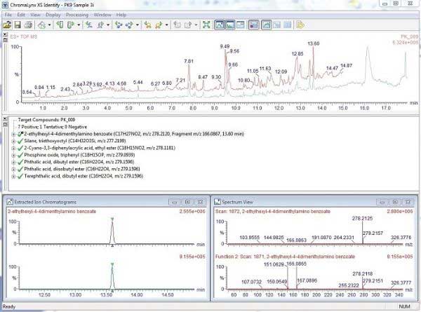 D2. ChromaLynx XS13.6min̎ݔ|(zh)VDc(sh)(j)еČ(du)װᮐƥ䡣A) xɫVDB) Ŀ(bio)бC) 13.6min̎ȡxɫVDm/z 278.2122D) 13.6min̎ɫV|(zh)VD 