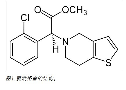 ʹ Xevo TQDACQUITY UPLC H-Class ϵy(tng)UNIFI ƌW(xu)Ϣϵy(tng)wѪ{2.5 pg/mLȵ׶