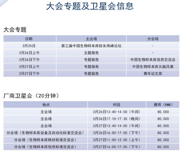 ڰˌЇӱ(bio)(zhn)O(sh)c(yng)ӑ(hu)ߵЇӱԺL(zhng)߷ՓڶD(zhun)t(y)W(xu)Փ