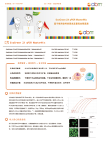 qPCR