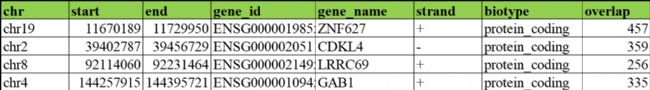 4. Ready(tng)ӋD(zhun)